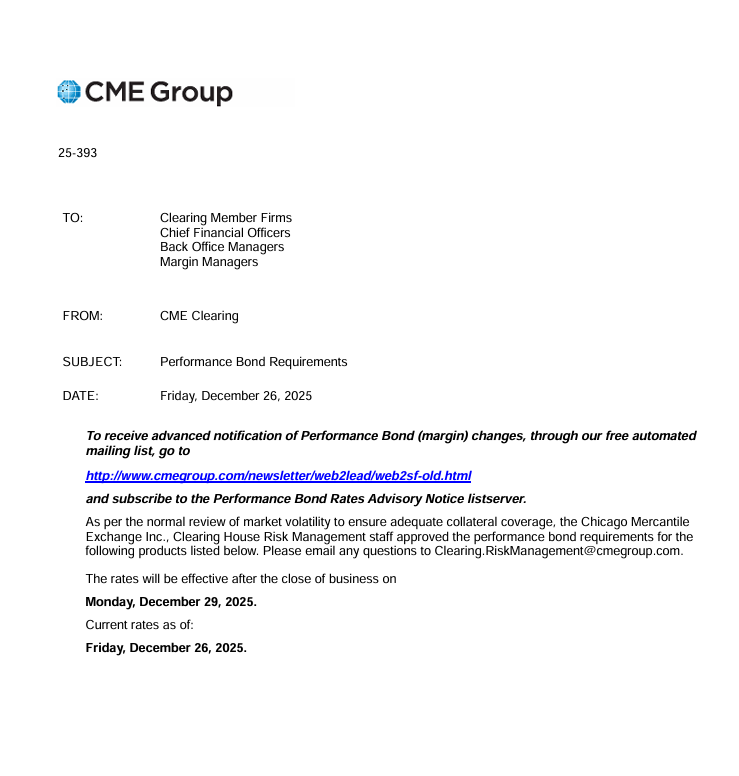 CME Aumenta Margens: O Sinal de Alerta que Pode Provocar uma correção no Ouro e na Prata