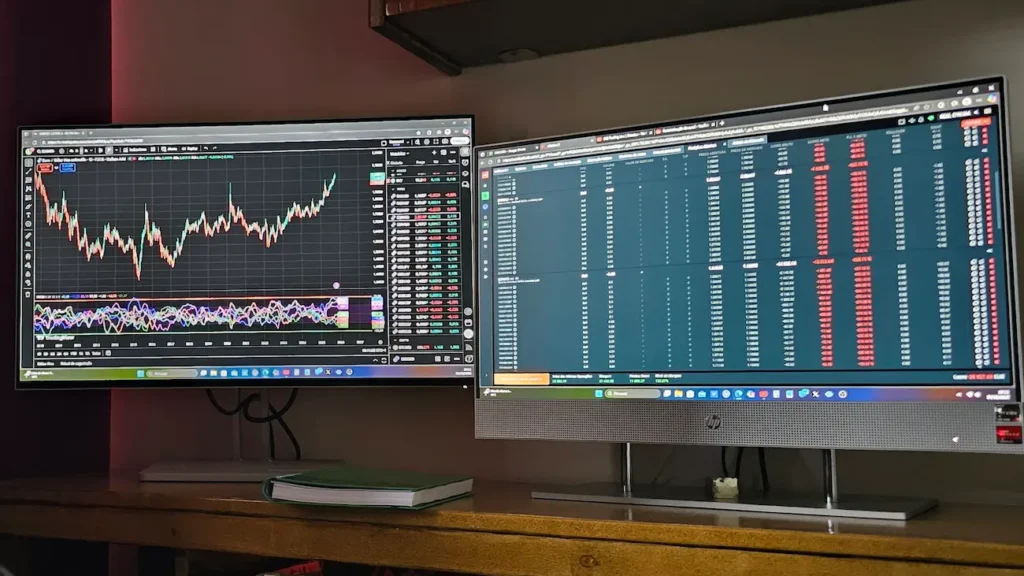 The Death of the Stop Loss? My Forex Trading Strategy Based on Cyclicality and Proportional Volume