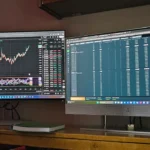 The Death of the Stop Loss? My Forex Trading Strategy Based on Cyclicality and Proportional Volume