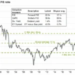 Why I Am Long VIX in 2026: Buying the Insurance Policy No One Wants