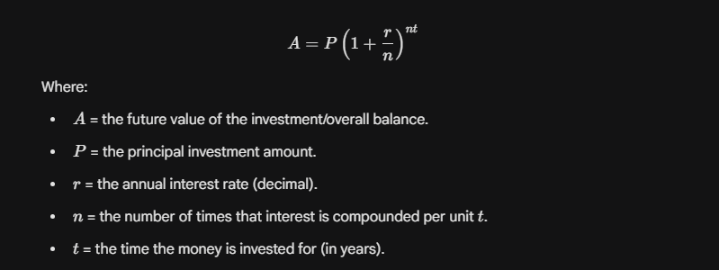  Compound  interest calculator