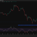 TLT: Why Deflation and the Greatest Short Squeeze in History Could Create the Opportunity of a Lifetime in U.S. Treasuries