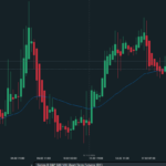February 2026: Why I’m Shorting "Fear" While the Market Panics (VIX Trade)