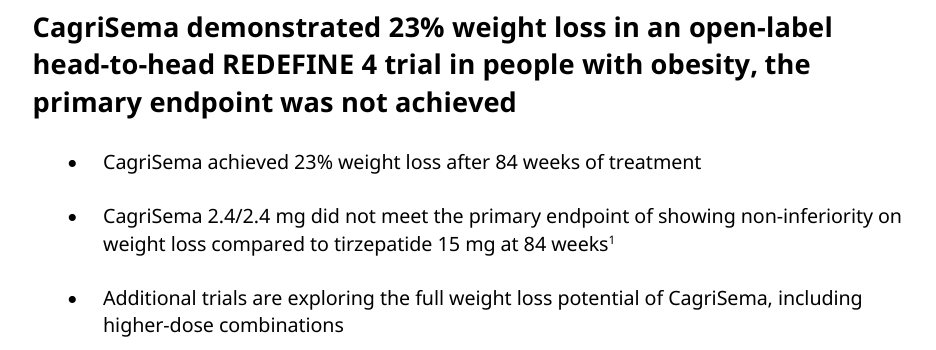 Novo Nordisk Cagrisema
