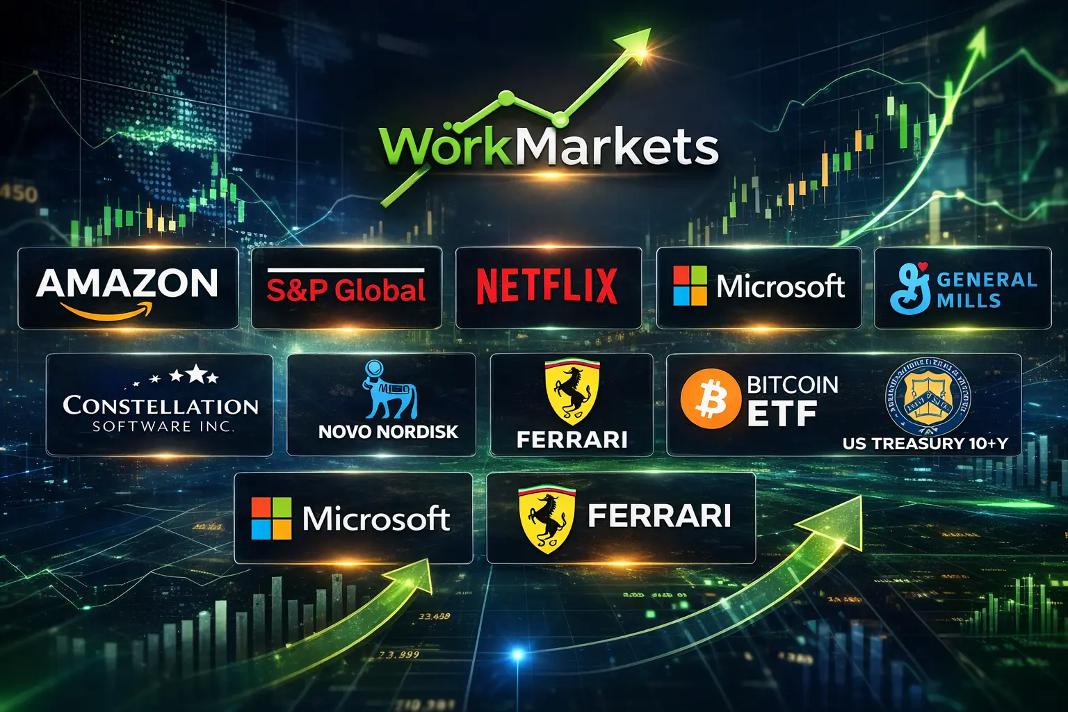 The 2026 Portfolio State of Play: Why My “Resilient Growth” Strategy Is Ignoring the Market Noise