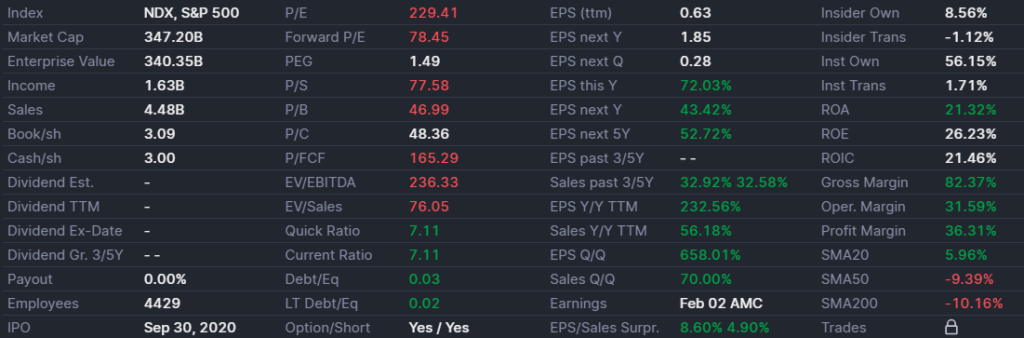  Moat, ROIC, and the Efficiency Fortress