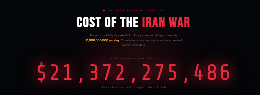  United States military expenditure